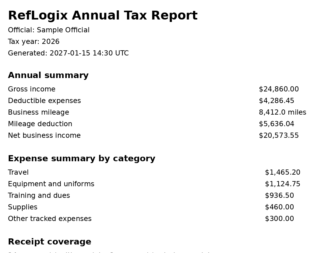 Printable RefLogix Annual Tax Report with summary totals and expense categories