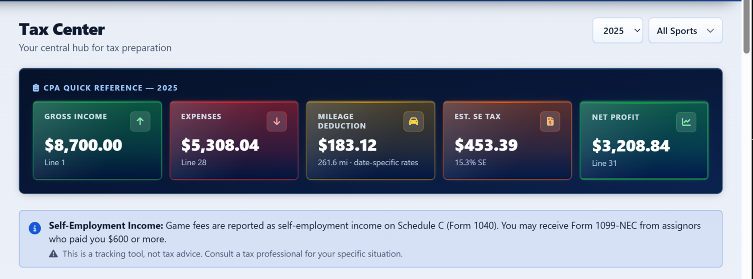 RefLogix Tax Center Quick Reference dashboard with annual income, expenses, mileage deduction, estimated self-employment tax, and net profit